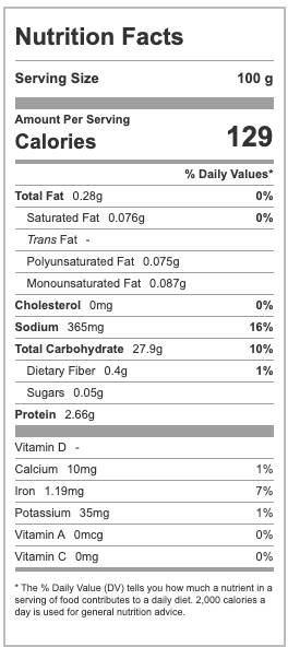 Nutrition facts about 100g of rice